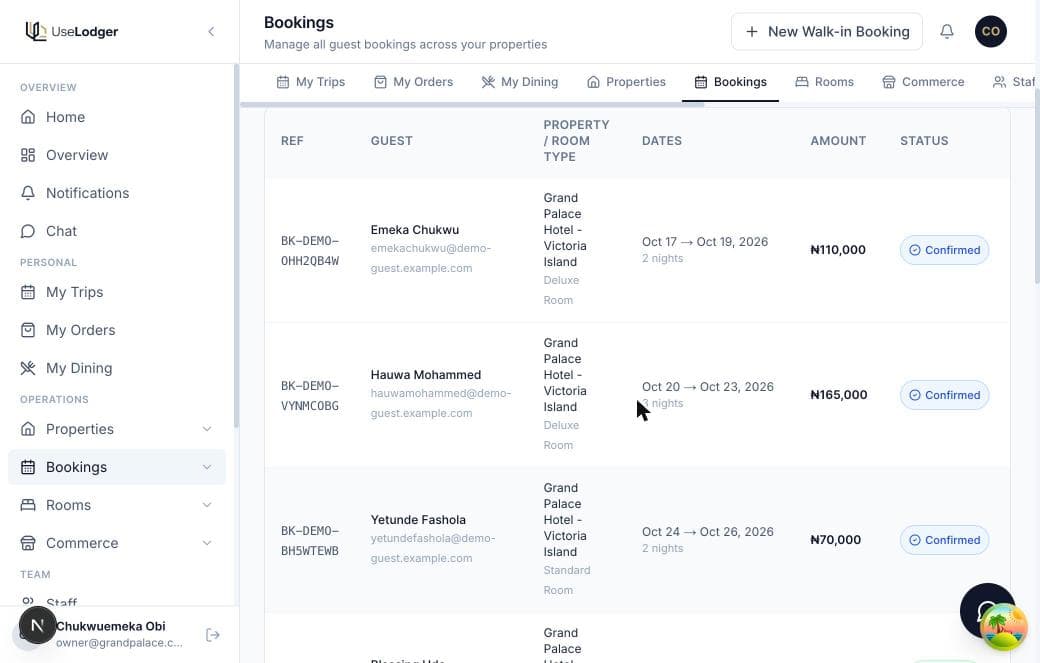 UseLodger bookings list showing guest names, dates, amounts, and confirmed status